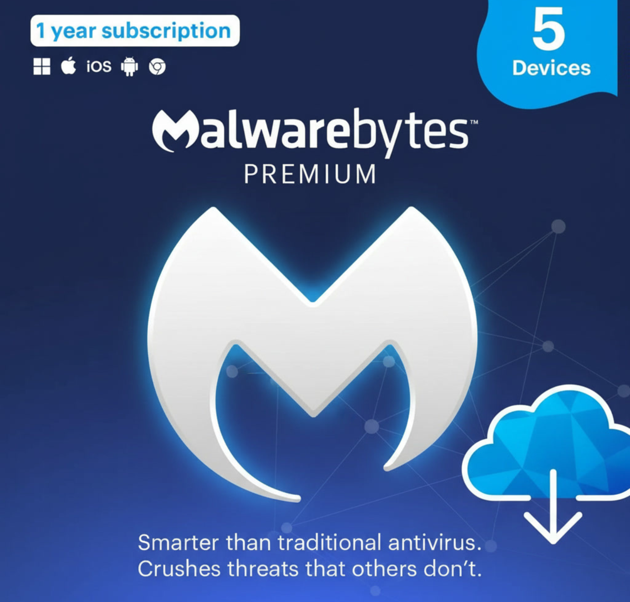 Malwarebytes Premium Antivirus